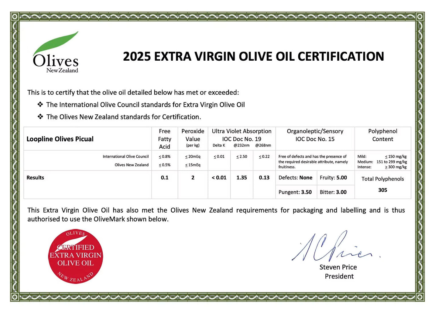 Loopline Premium Extra Virgin Olive Oil Picual - 2025 harvest - Olivver