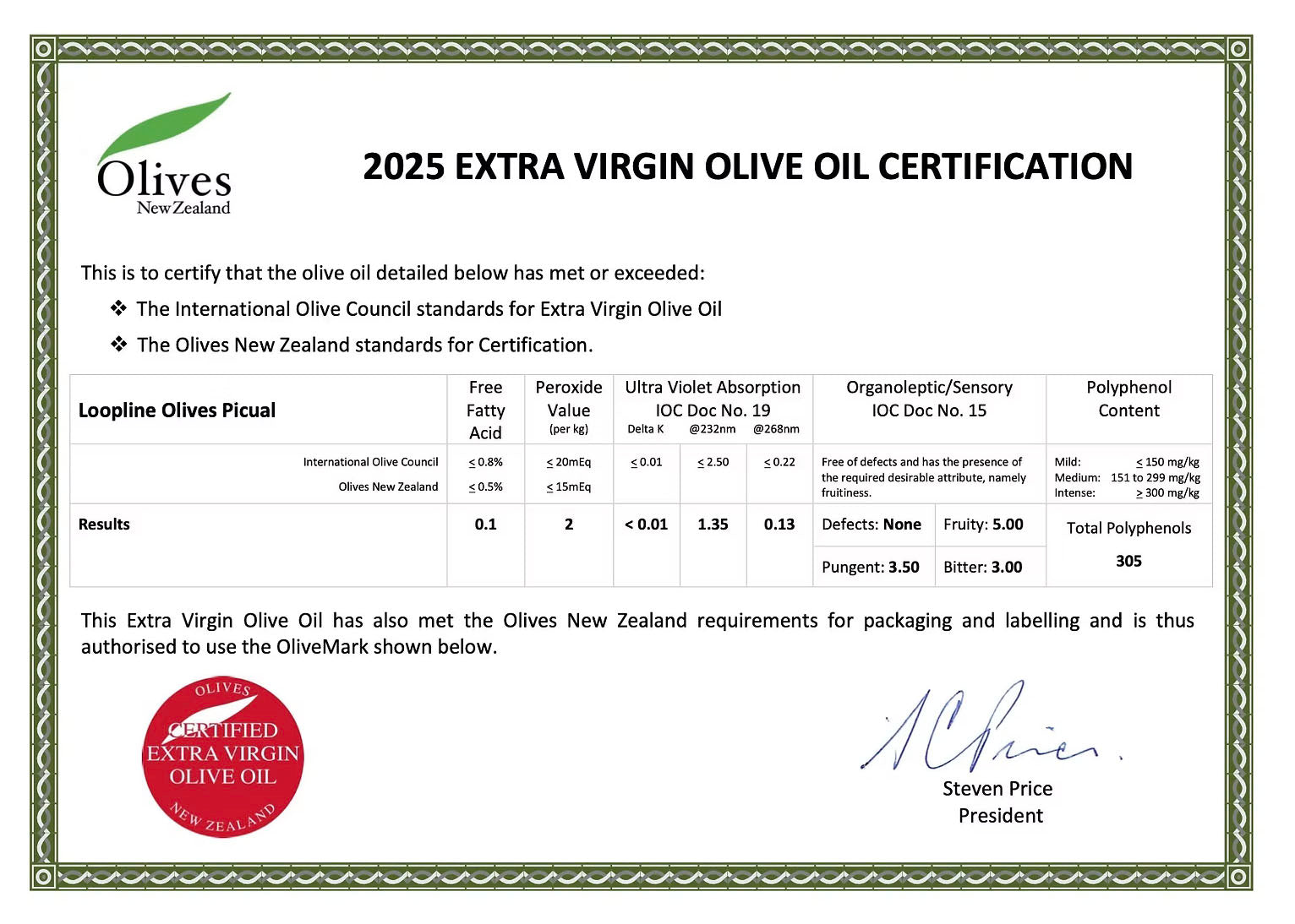 Loopline Premium Extra Virgin Olive Oil Picual - 2025 harvest - Olivver
